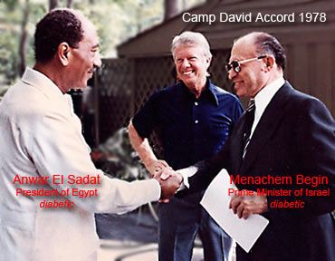 Camp David Accord 1978
